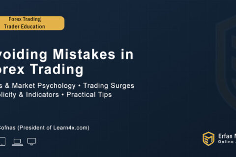 Avoiding mistakes in forex trading