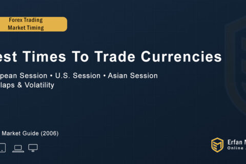 Best Times To Trade Currencies