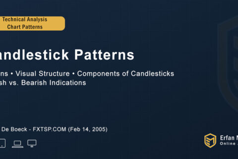 Candlesticks Patterns