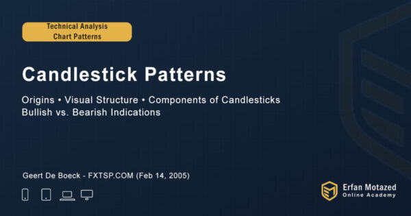 Candlesticks