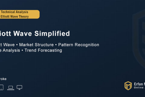 Elliott Wave Simplified