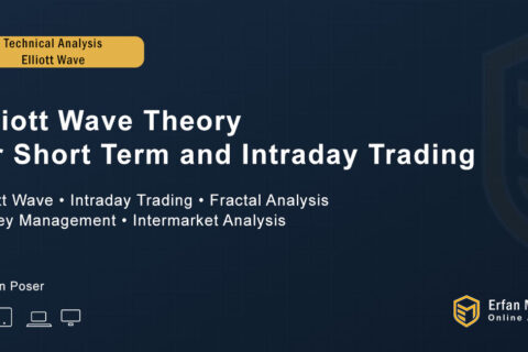 Elliott Wave Theory for Short Term and Intraday Trading