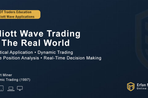 Elliott Wave Trading In The Real World