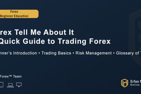 Forex Tell Me About It – A Quick Guide to Trading Forex