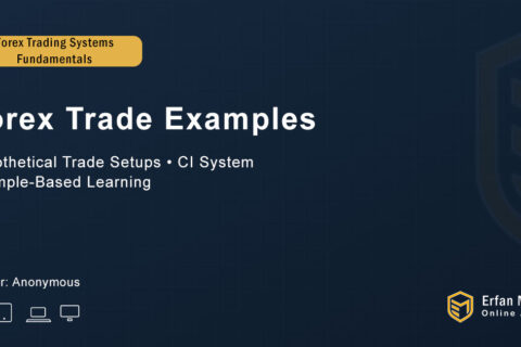 Forex Trade Examples