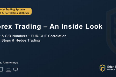 Forex Trading  An Inside Look