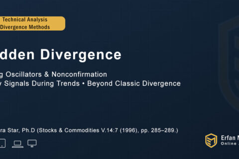 Hidden Divergence