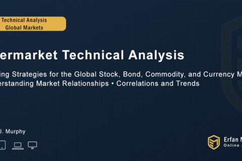 Intermarket Technical Analysis