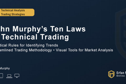 John Murphy’s Ten Laws of Technical Trading
