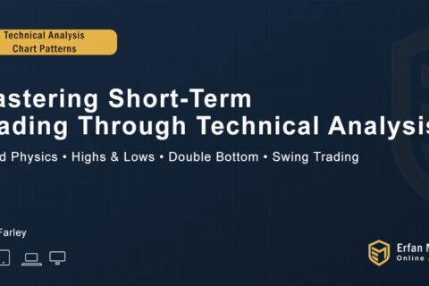 Mastering Short-Term Trading Through Technical Analysis