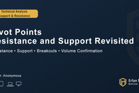 Pivot Points – Resistance and Support Revisited