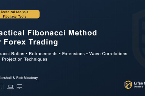 Practical Fibonacci Method for Forex Trading