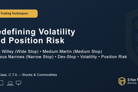 Redefining Volatility and Position Risk