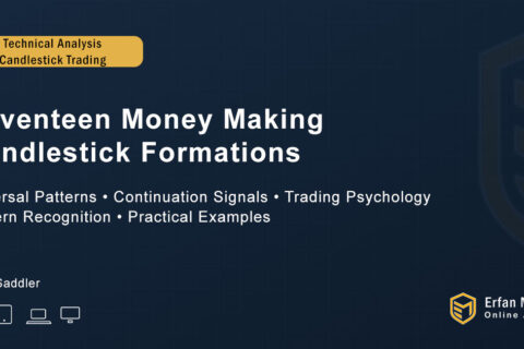 Seventeen Money Making Candlestick Formations