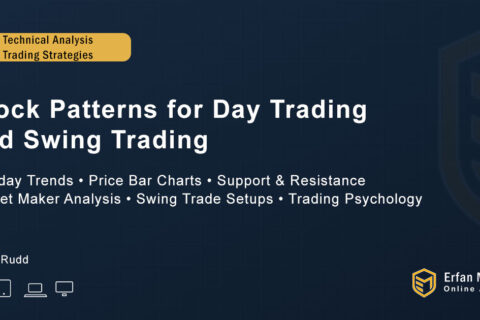 Stock Patterns for Day Trading and Swing Trading