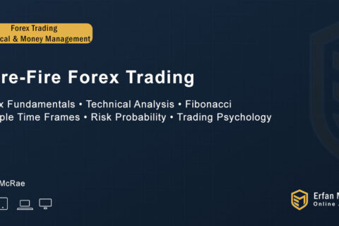 Sure Fire Forex Trading