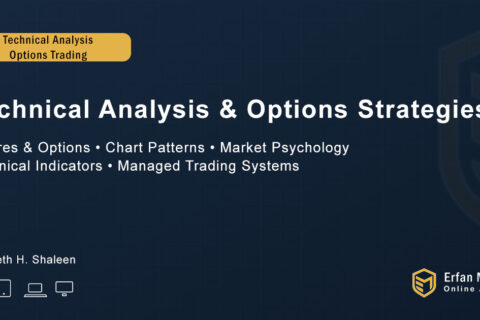 Technical Analysis & Options Strategies