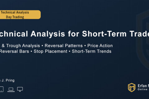 Technical Analysis for Short Term Traders