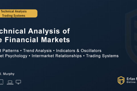 Technical Analysis of the Financial Markets