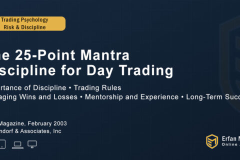 The 25 point mantra discipline for day trading