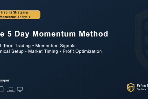 The 5 Day Momentum Method