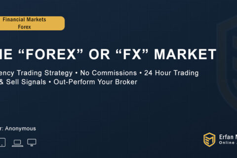 The Forex or FX Market