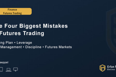 The Four Biggest Mistakes in Futures Trading