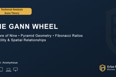 The Gann Wheel