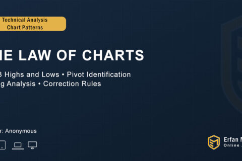The Law Of Charts