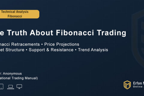 The Truth About Fibonacci Trading