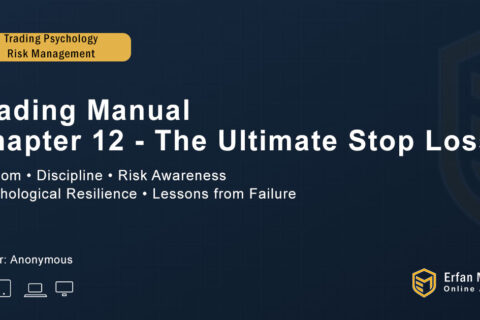 Trading Manual – Chapter 12 – THE ULTIMATE STOP LOSS