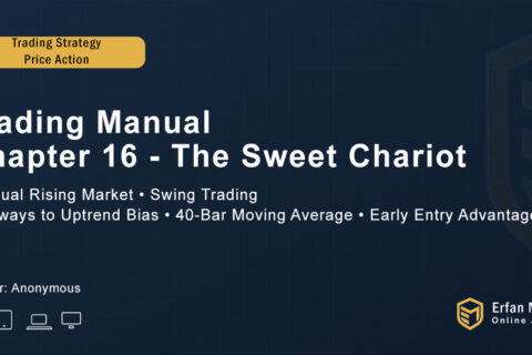 Trading Manual – Chapter 16 – THE SWEET CHARIOT