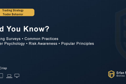 Trading for Beginners – Did You Know?