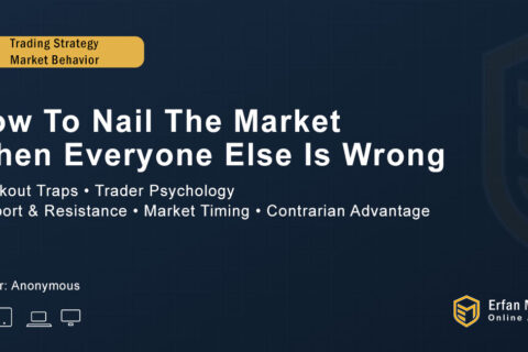 Trading for Beginners – How to Nail The Market When Everyone Else Is Wrong