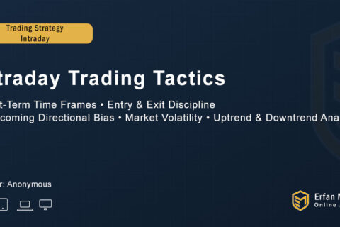 Trading for Beginners – Intraday Trading Tactics