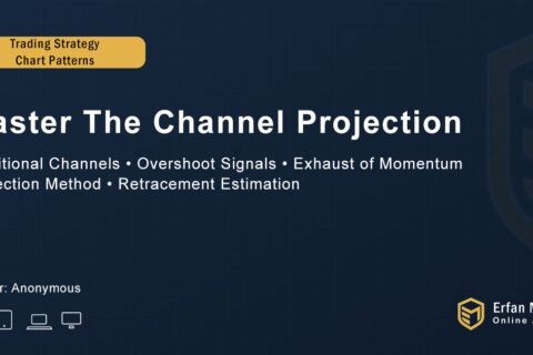 Trading for Beginners – Master The Channel Projection