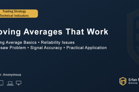 Trading for Beginners – Moving Averages That Work