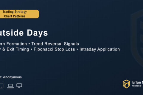 Trading for Beginners – Outside Days
