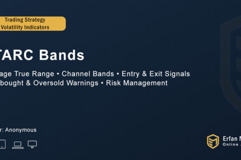 Trading for Beginners – STARC Bands