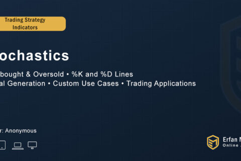 Trading for Beginners – Stochastics