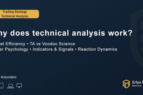 Trading for Beginners – Why does technical analysis work
