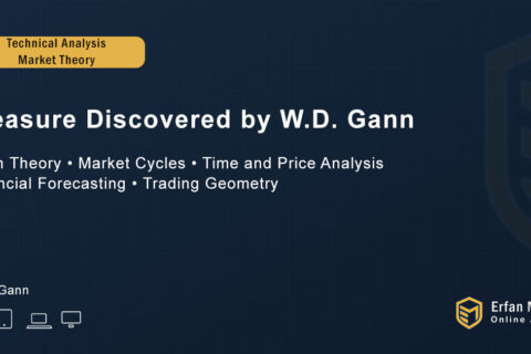 Treasure Discovered by W. D. Gann